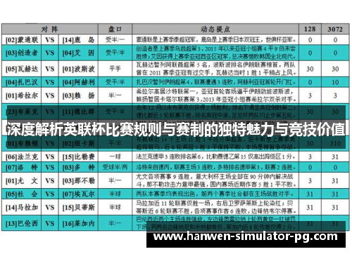 深度解析英联杯比赛规则与赛制的独特魅力与竞技价值