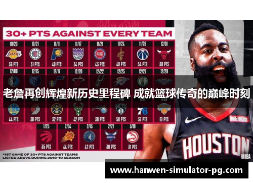 老詹再创辉煌新历史里程碑 成就篮球传奇的巅峰时刻