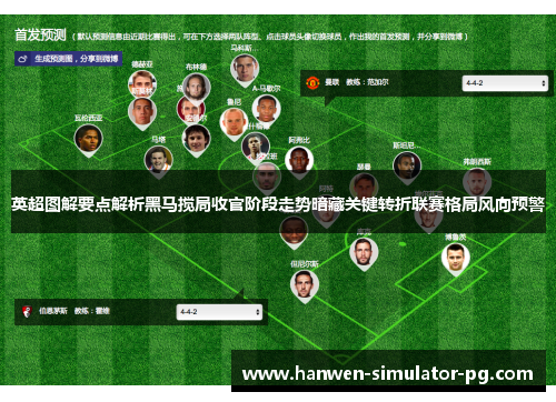 英超图解要点解析黑马搅局收官阶段走势暗藏关键转折联赛格局风向预警