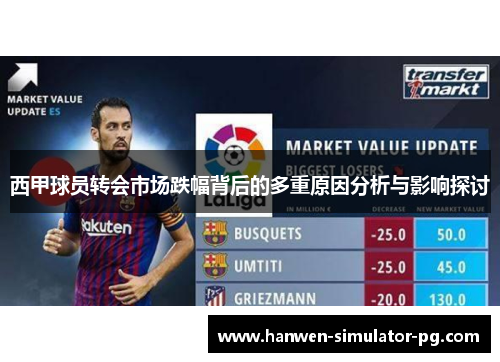西甲球员转会市场跌幅背后的多重原因分析与影响探讨