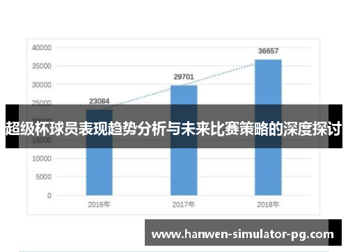 超级杯球员表现趋势分析与未来比赛策略的深度探讨