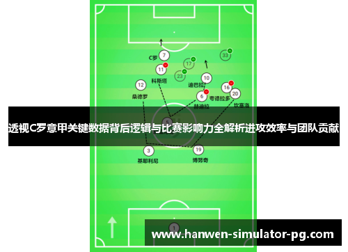 透视C罗意甲关键数据背后逻辑与比赛影响力全解析进攻效率与团队贡献