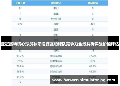 亚冠赛场核心球员状态追踪驱动球队竞争力全景解析实战价值评估
